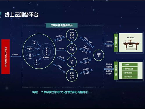 打通線上線下，數(shù)字文化傳播新方式——探尋文化少兒智能書(shū)法繪畫(huà)桌